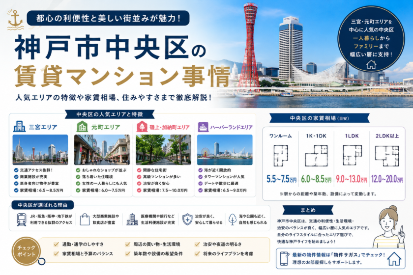 神戸市中央区の賃貸マンション事情|神戸市中央区