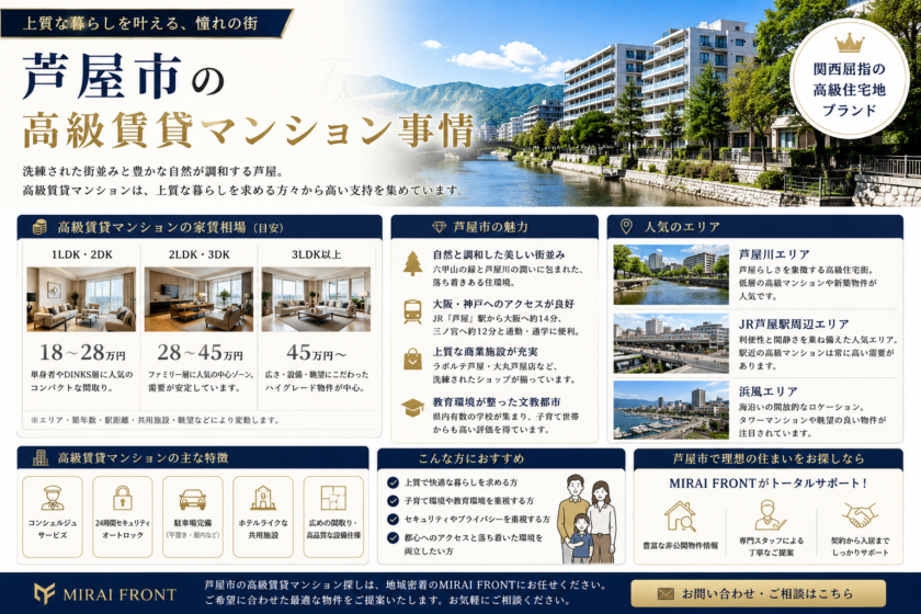 芦屋市の高級賃貸マンション事情|芦屋市